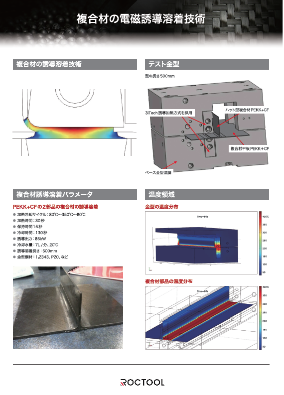 複合材の電磁誘導溶着技術